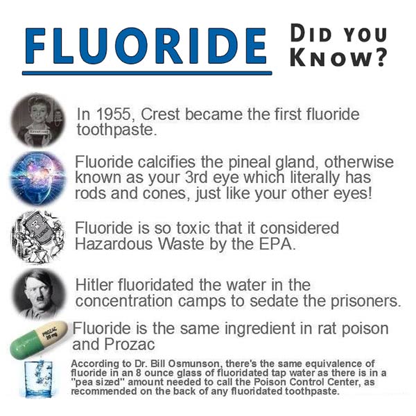 Fluoride